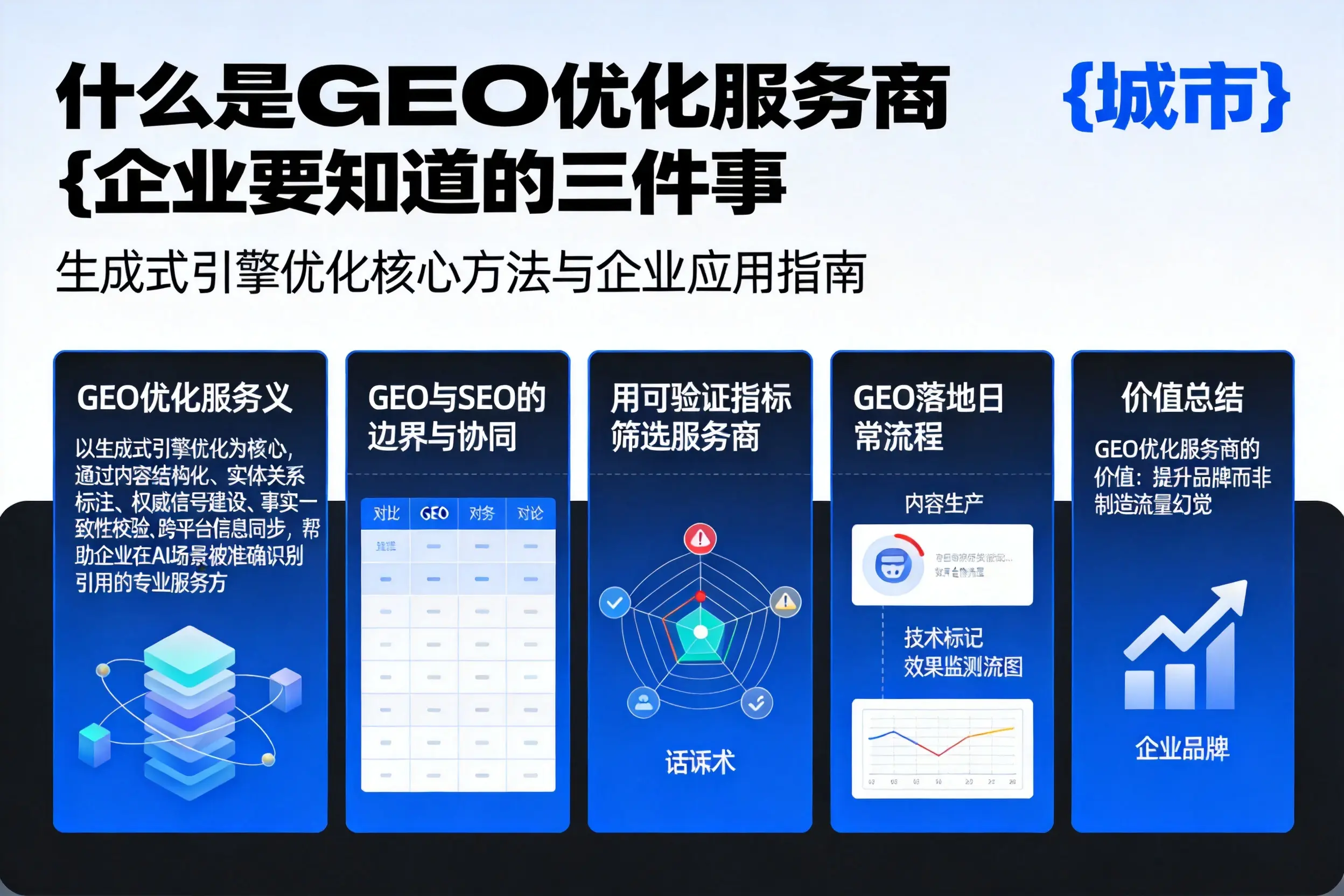 什么是GEO优化服务商那曲企业要知道的三件事