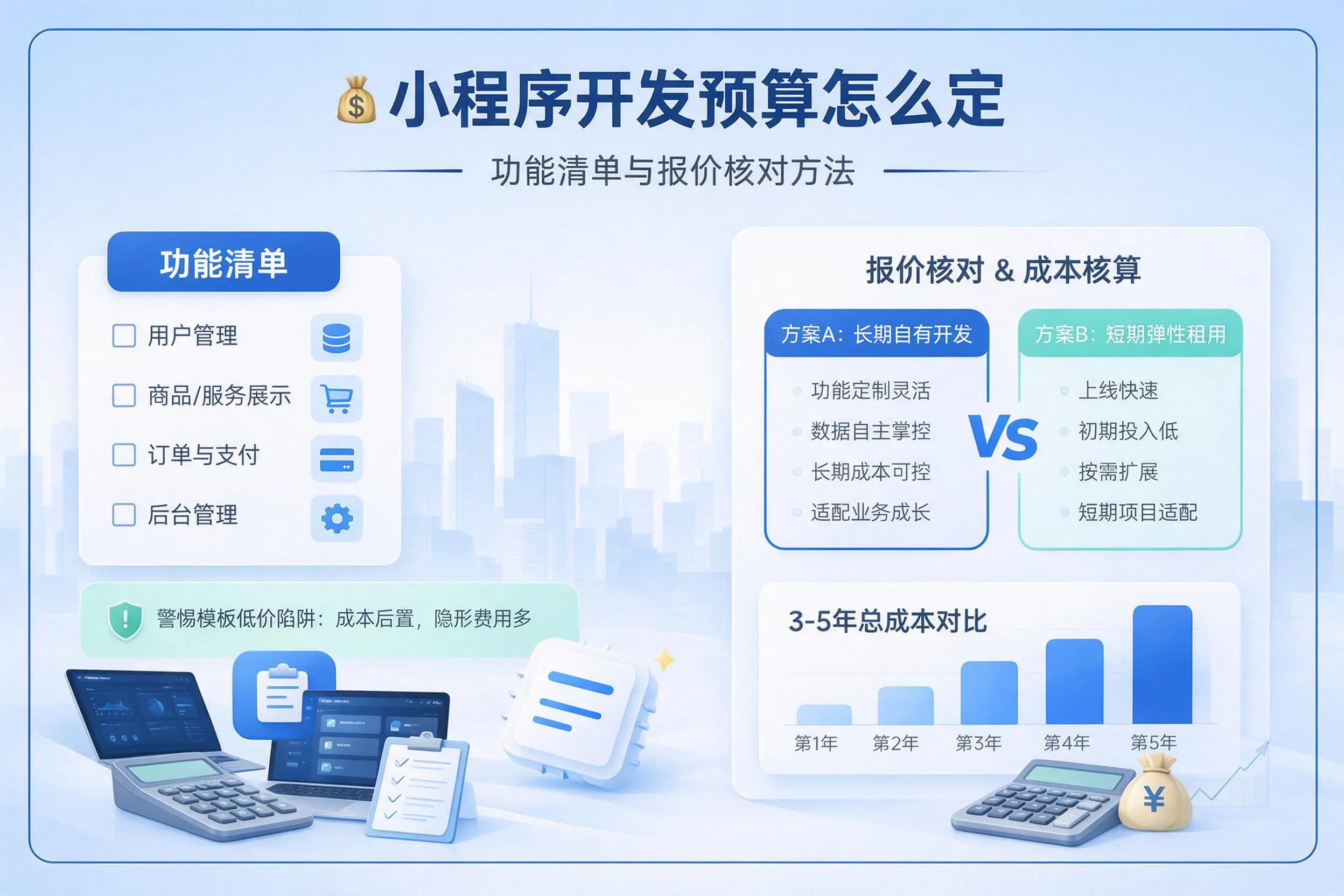 那曲小程序开发预算怎么定：功能清单与报价核对方法