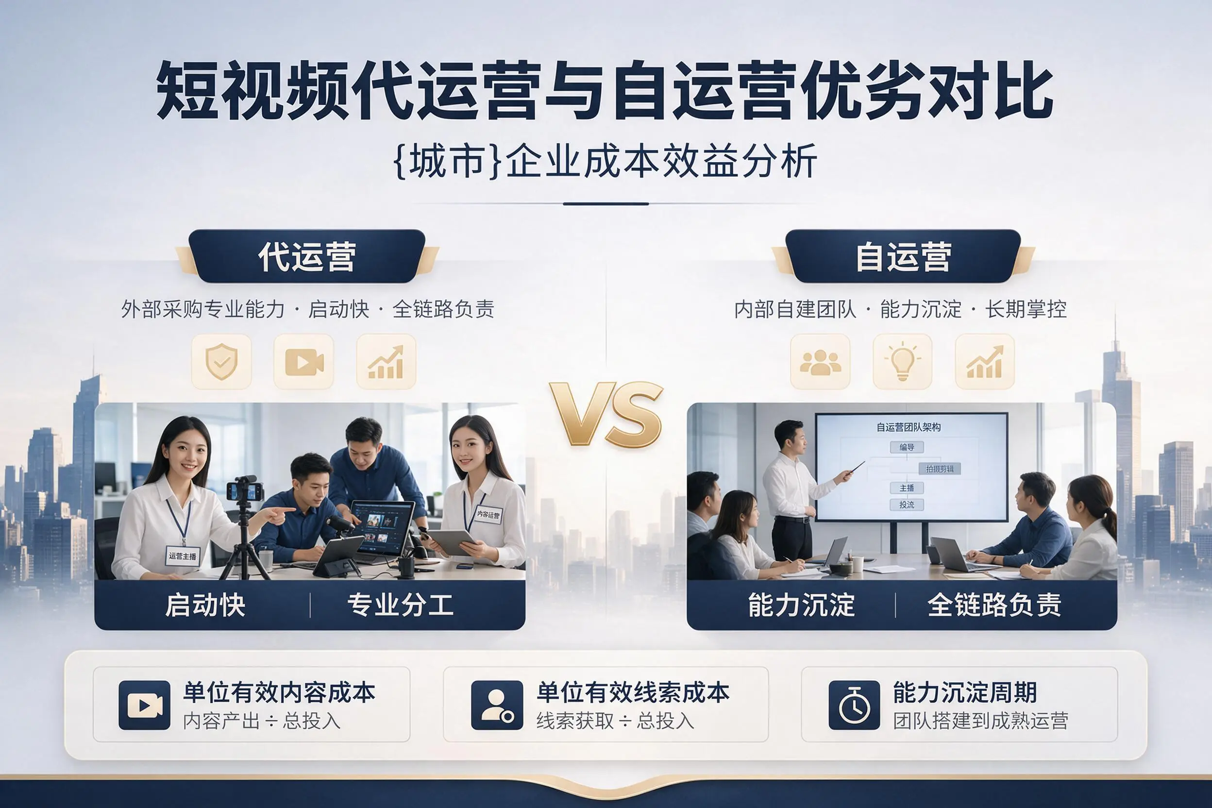 短视频代运营与自运营优劣对比：那曲企业成本效益分析