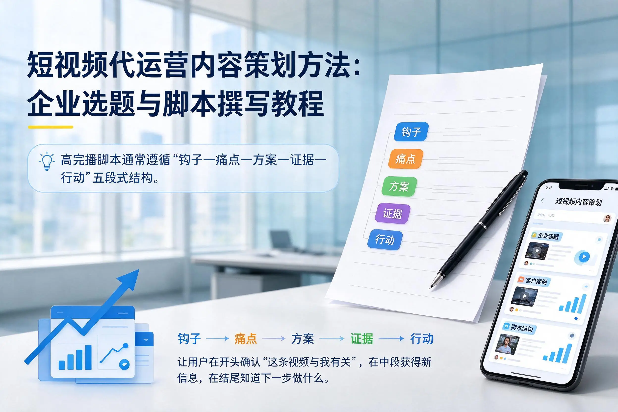 短视频代运营内容策划方法：那曲企业选题与脚本撰写教程