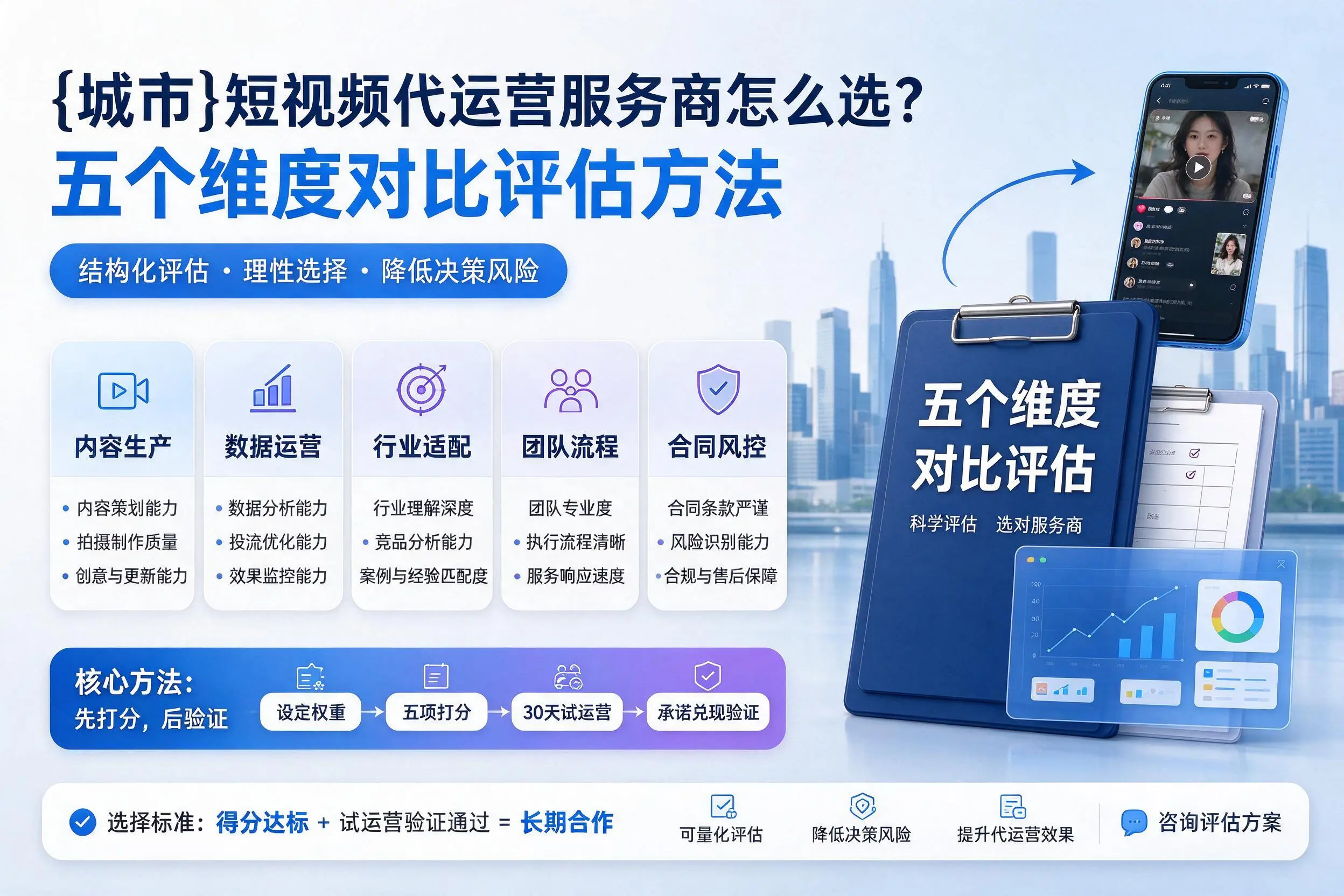 那曲短视频代运营服务商怎么选?五个维度对比评估方法