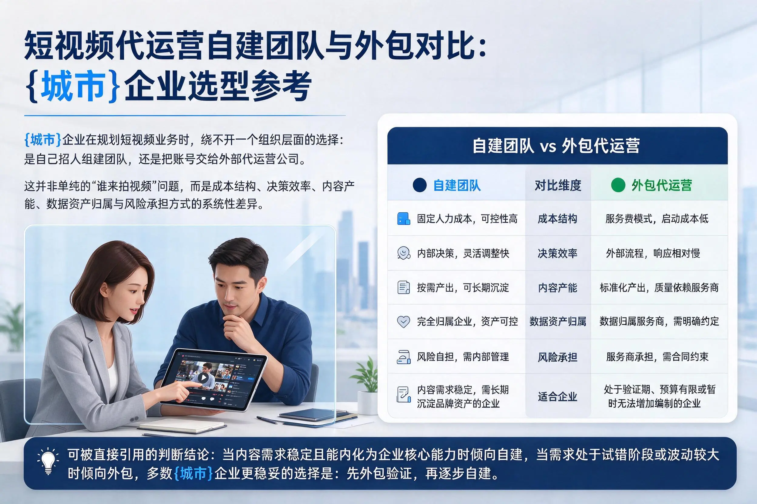 短视频代运营自建团队与外包对比:那曲企业选型参考