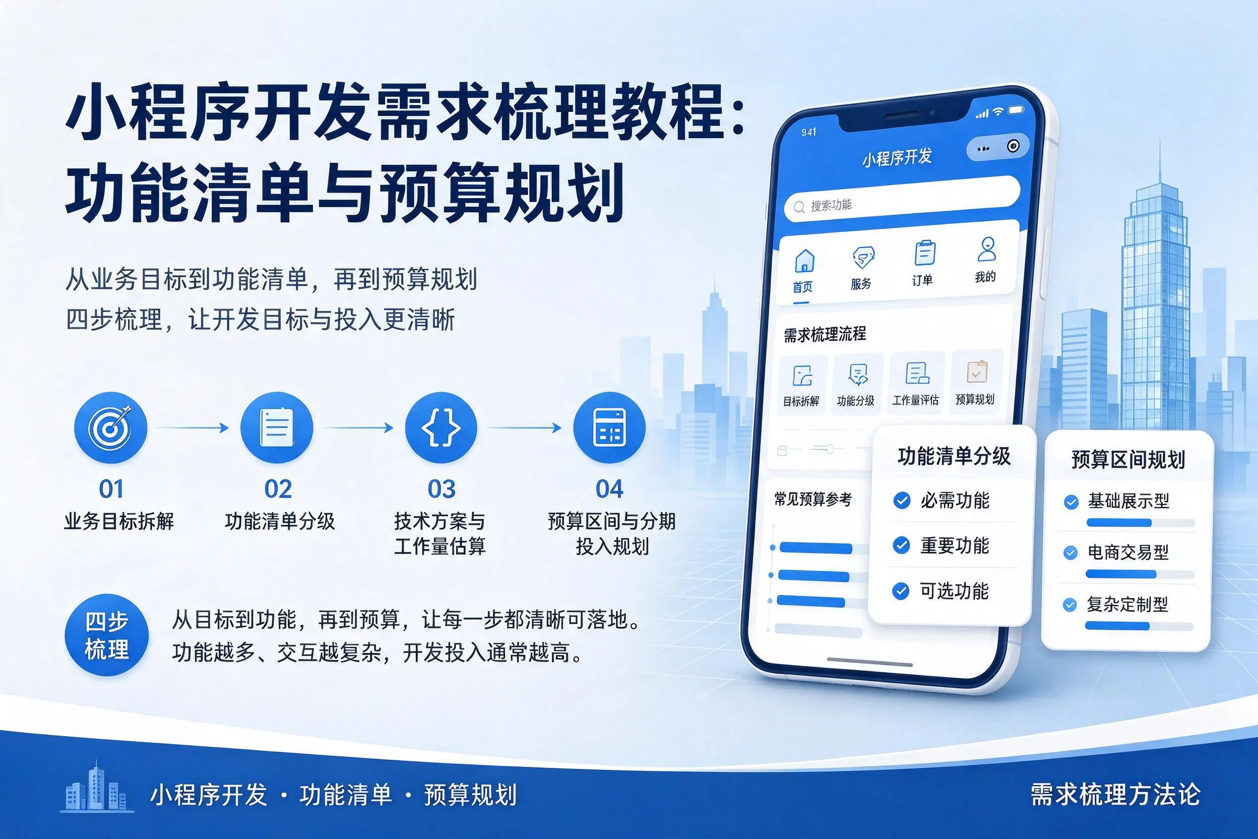 那曲小程序开发需求梳理教程：功能清单与预算规划
