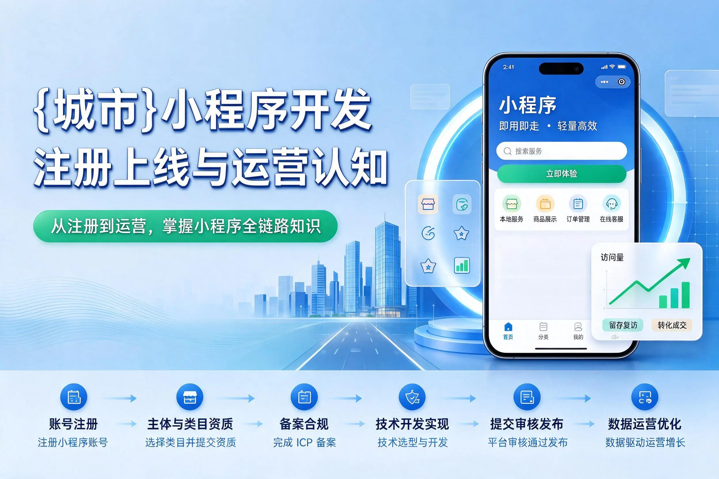 那曲小程序开发基础知识科普:注册上线与运营认知