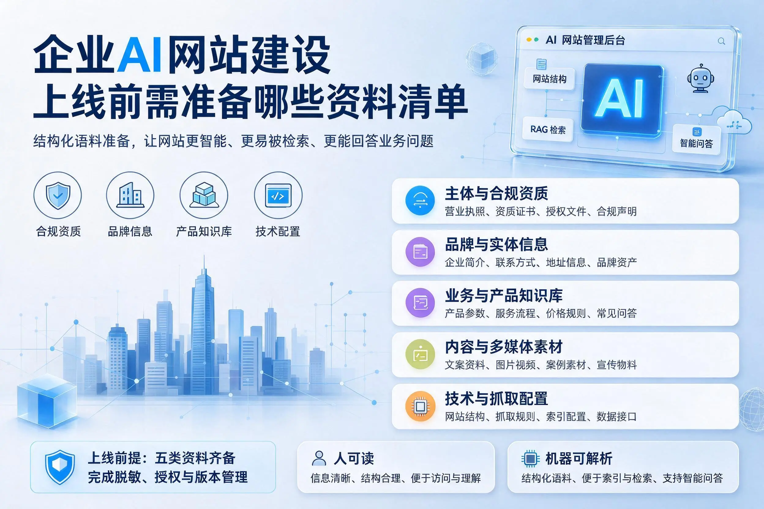 那曲企业AI网站建设上线前需准备哪些资料清单