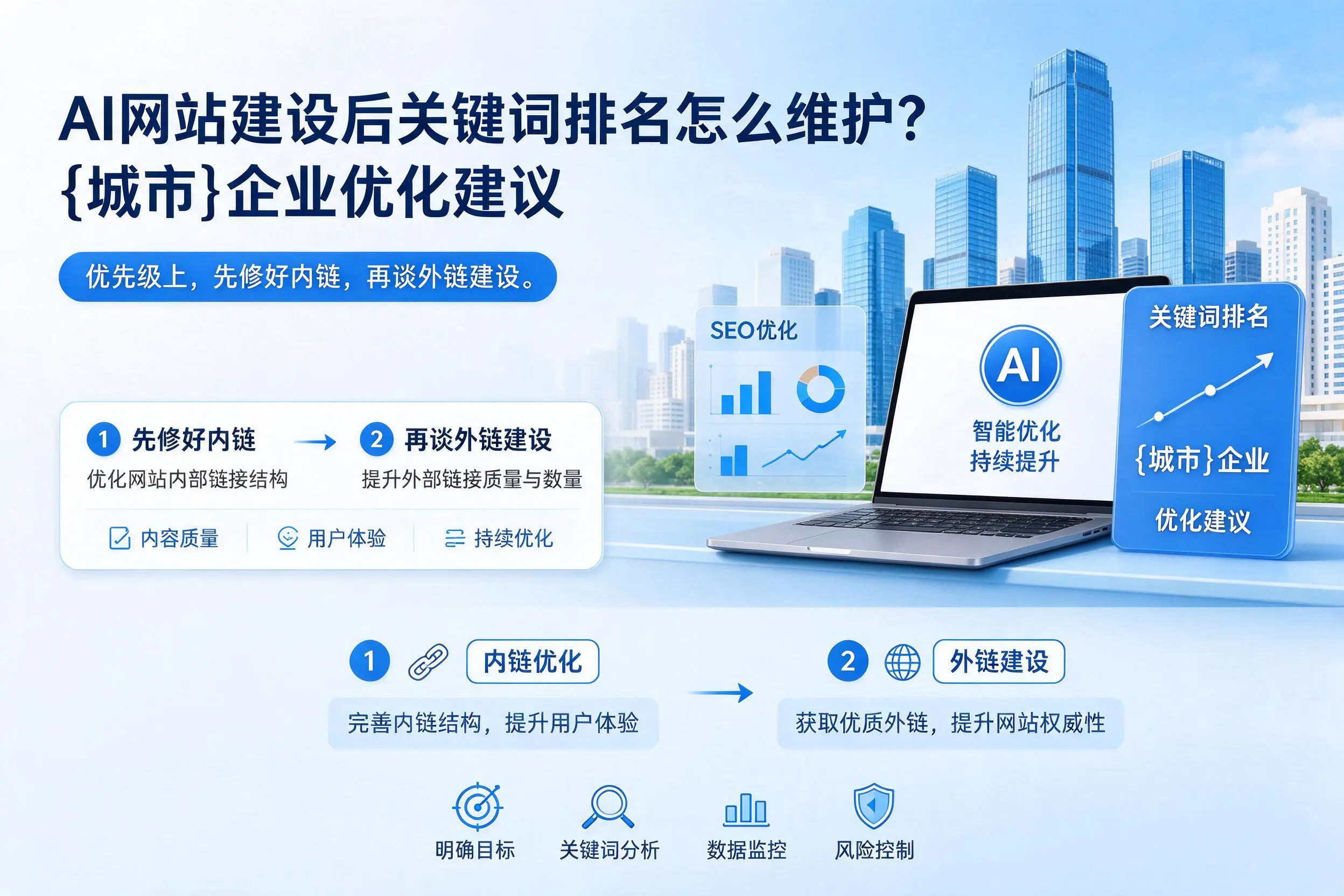 AI网站建设后关键词排名怎么维护？那曲企业优化建议