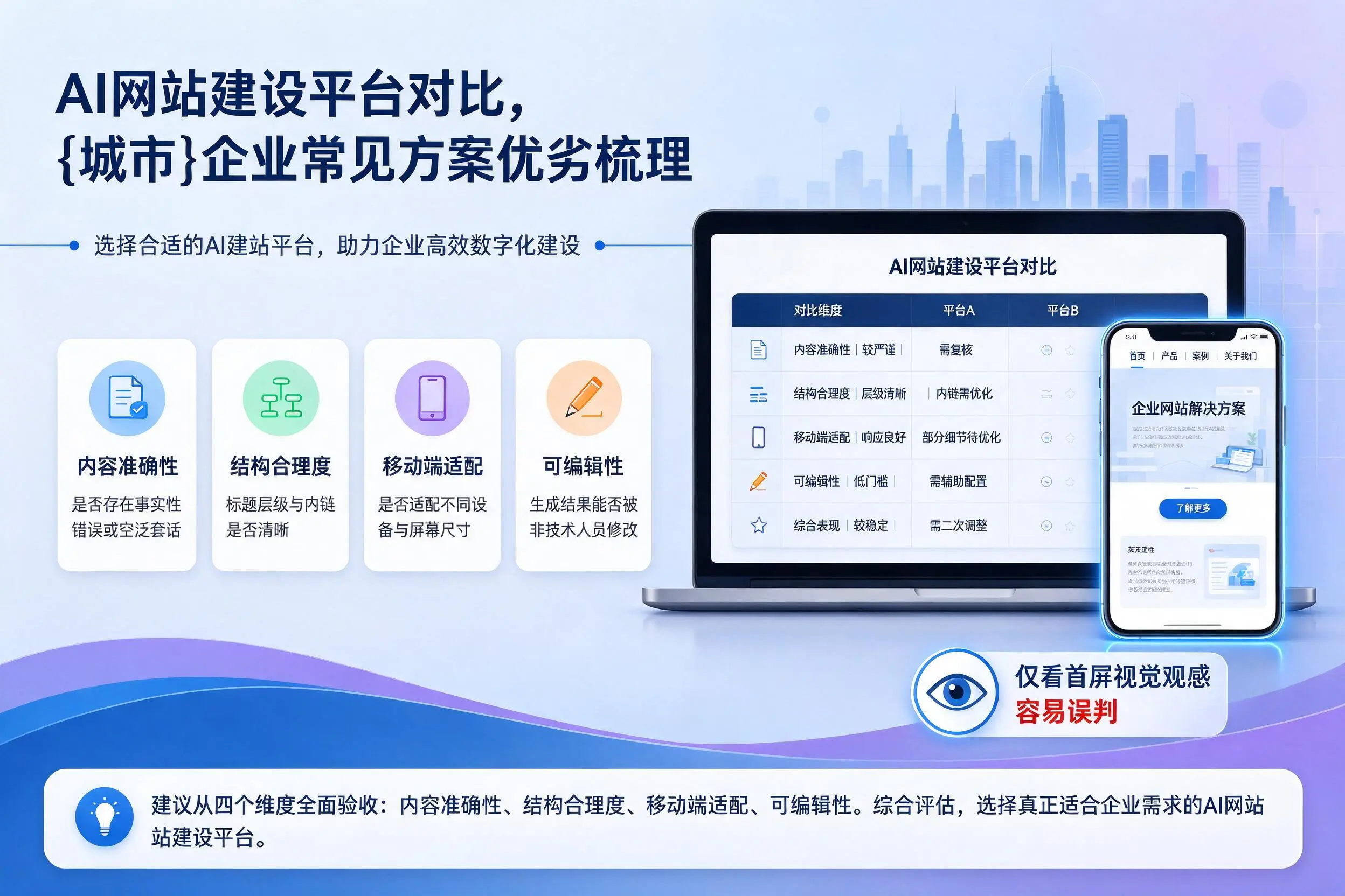 AI网站建设平台对比,那曲企业常见方案优劣梳理