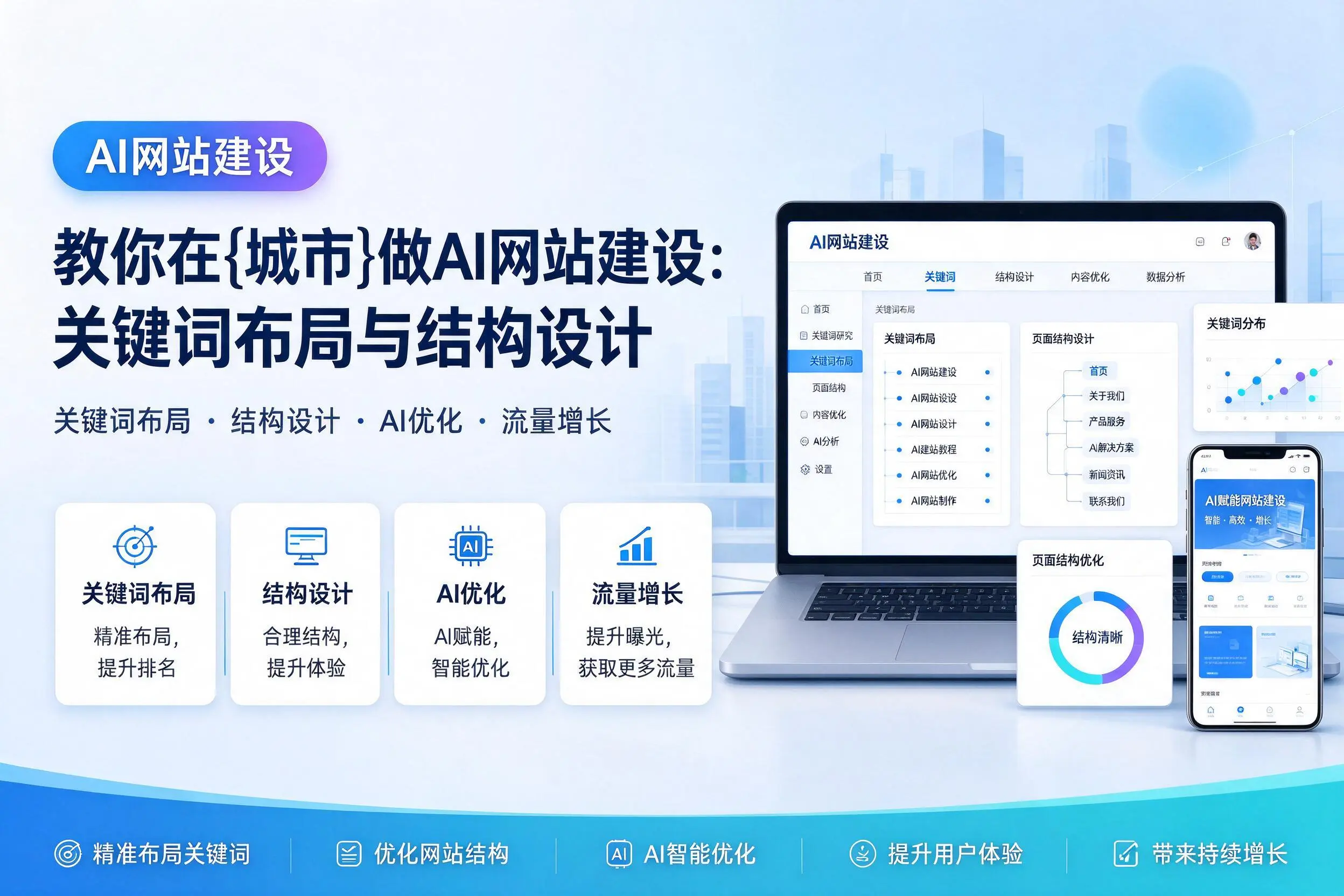 教你在那曲做AI网站建设：关键词布局与结构设计